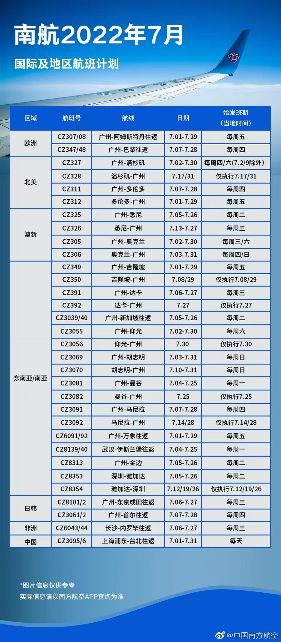 航班最新動態(tài)與航空旅行前沿探索