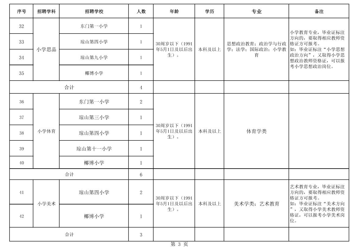 ?？谧钚抡衅竸討B(tài)及其社會影響分析