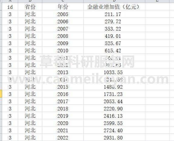 Caoliu最新地址2017揭秘