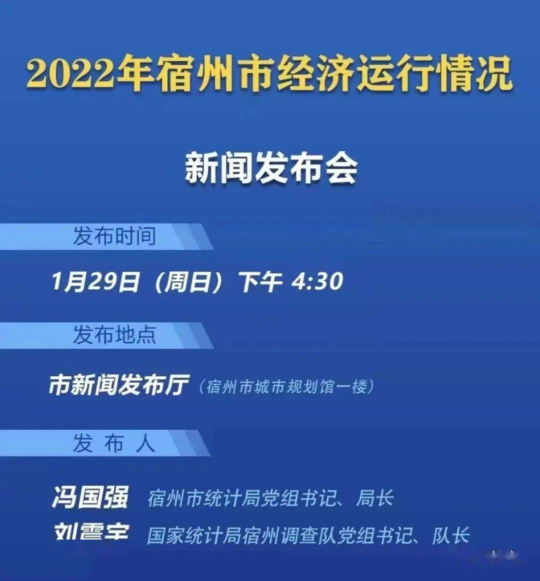 科技、經(jīng)濟(jì)、社會(huì)與環(huán)境，2022最新消息概覽