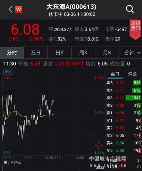 科技、經濟、社會與環(huán)境，2022最新消息概覽