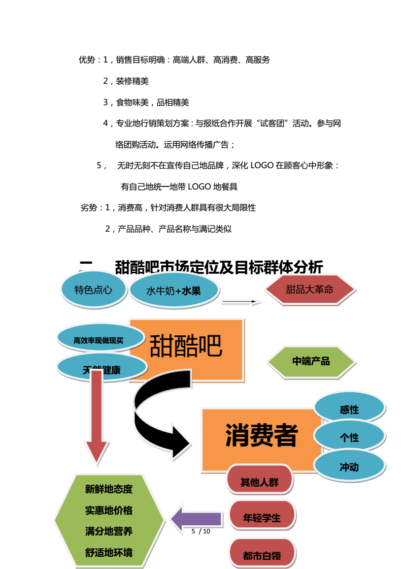 引領潮流的最新營銷方案開啟全新篇章