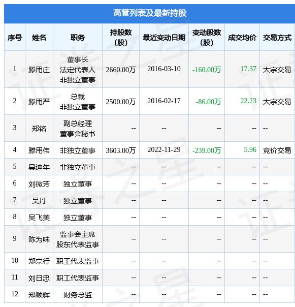 海欣食品最新消息全面解讀