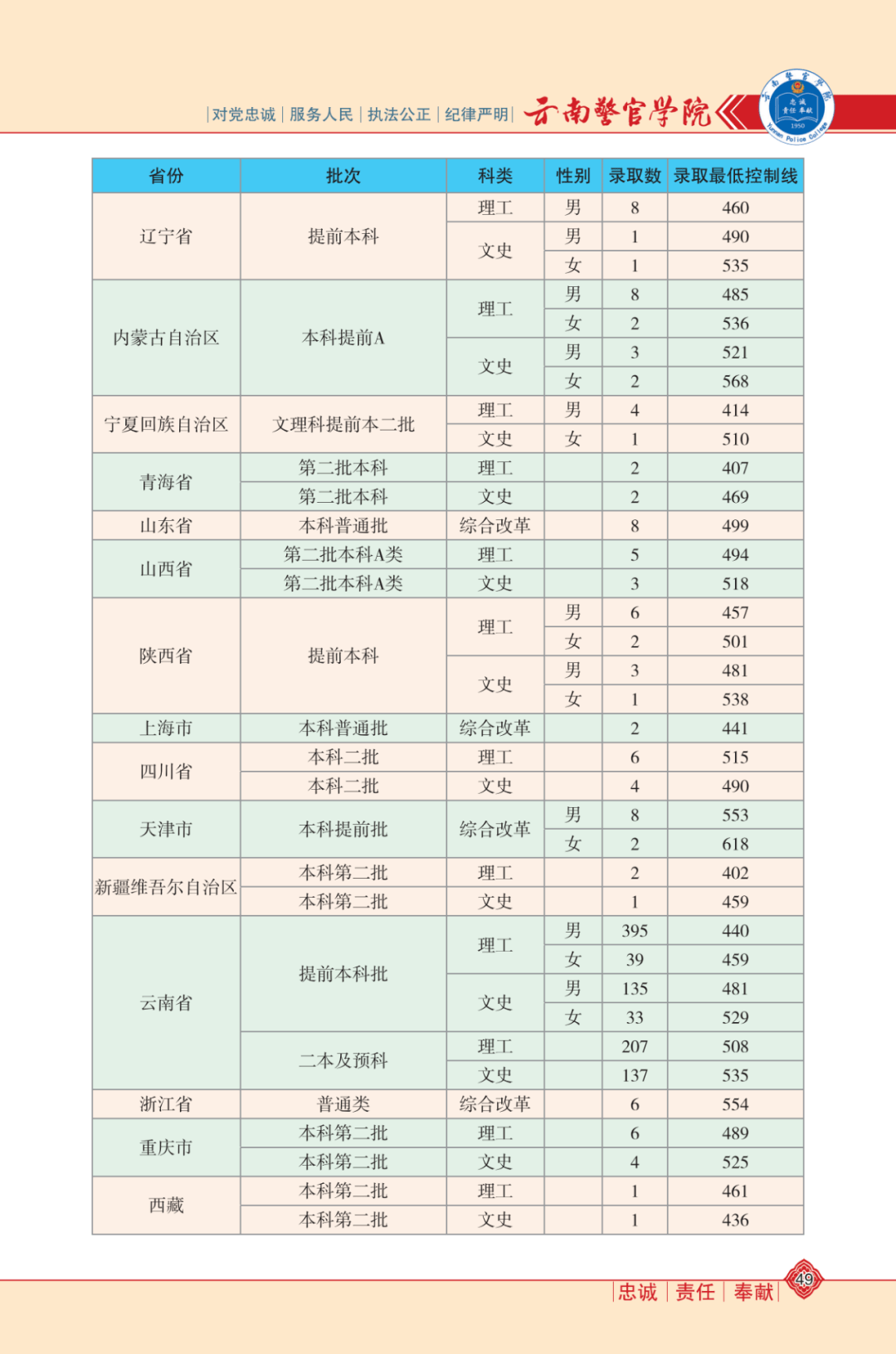 最新草榴，生態(tài)價值及應(yīng)用前景展望