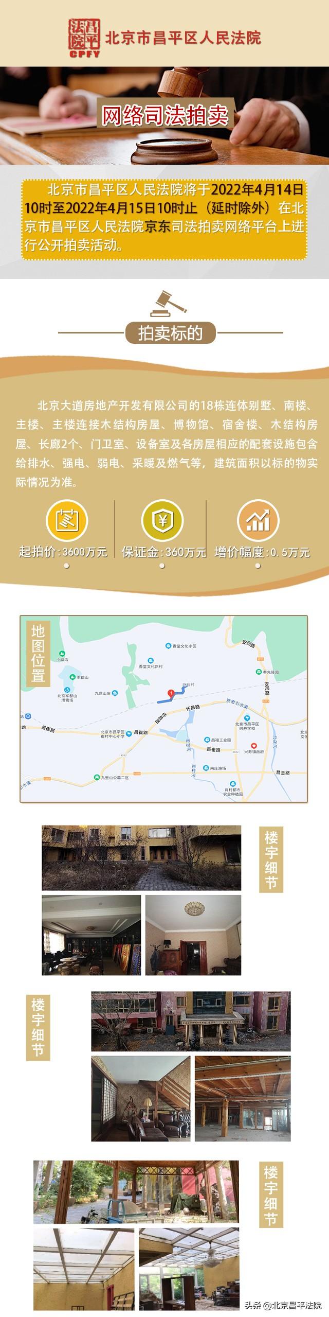 昌平房價(jià)2022年最新概覽，最新價(jià)格及分析