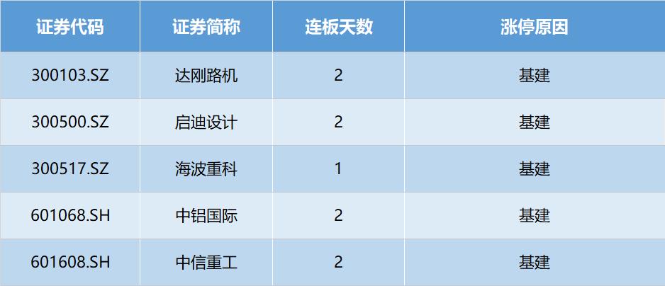 科技股最新動(dòng)態(tài)，全球股市的新引擎