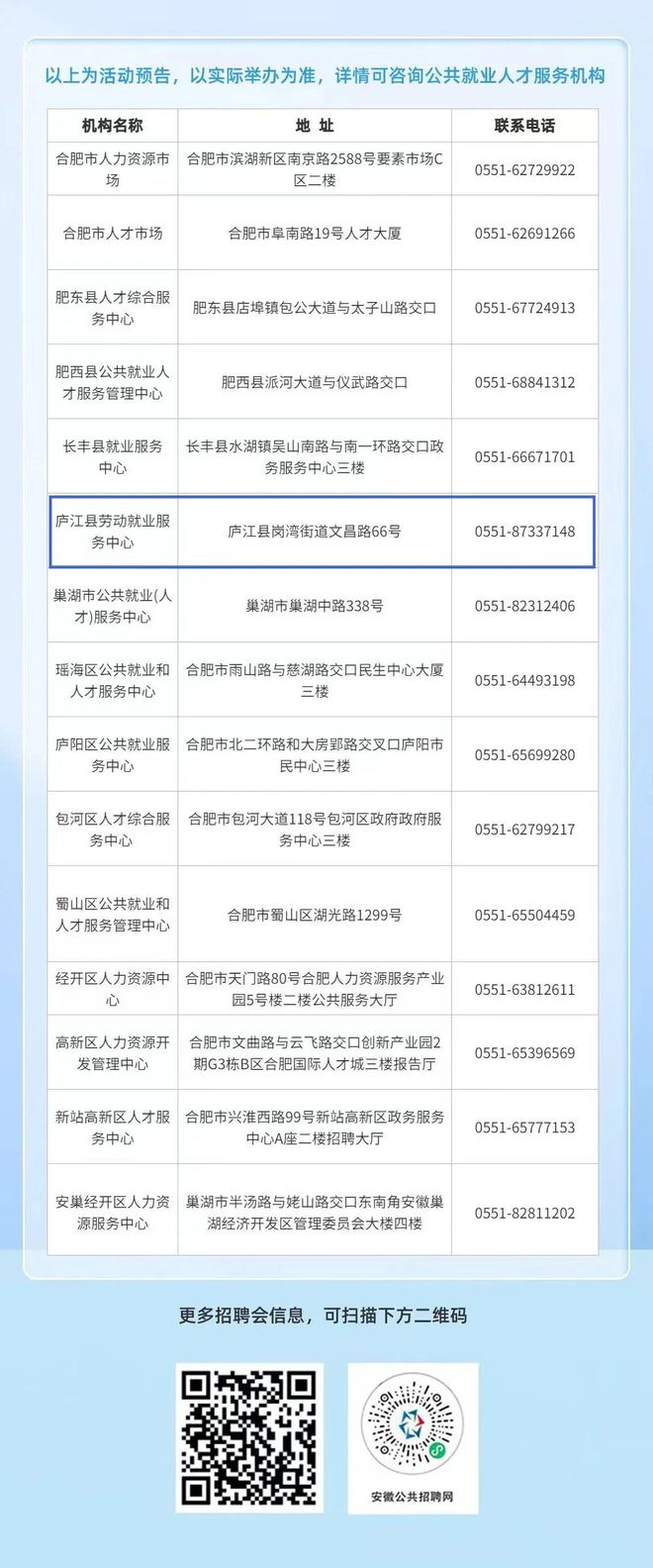 廬江招聘網(wǎng)最新招聘動態(tài)深度解析與解讀