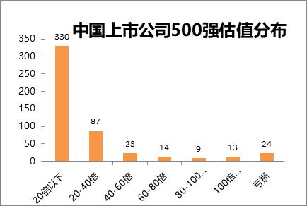 最新上市公司，崛起與挑戰(zhàn)并存