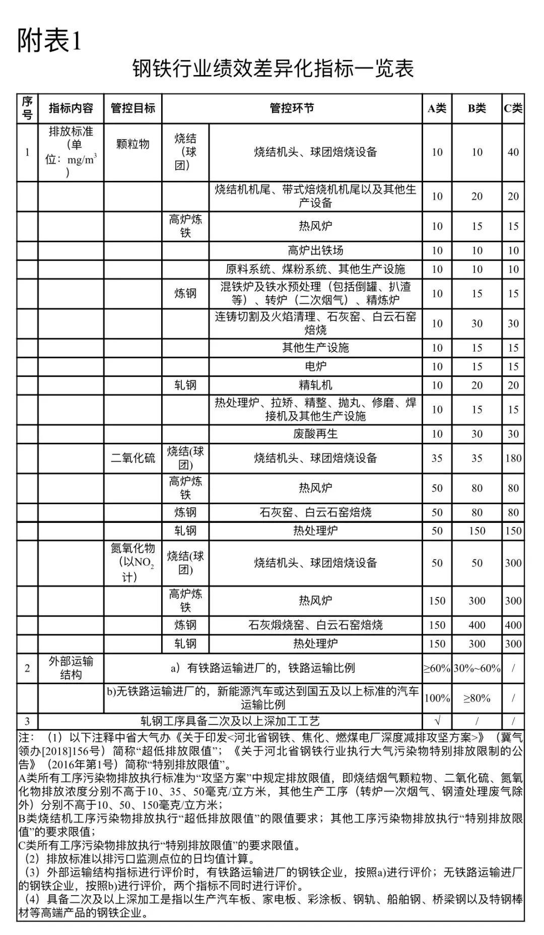 新規(guī)引領(lǐng)下的社會變革與挑戰(zhàn)