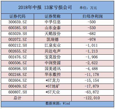 凱瑞德最新動(dòng)態(tài)全面解讀