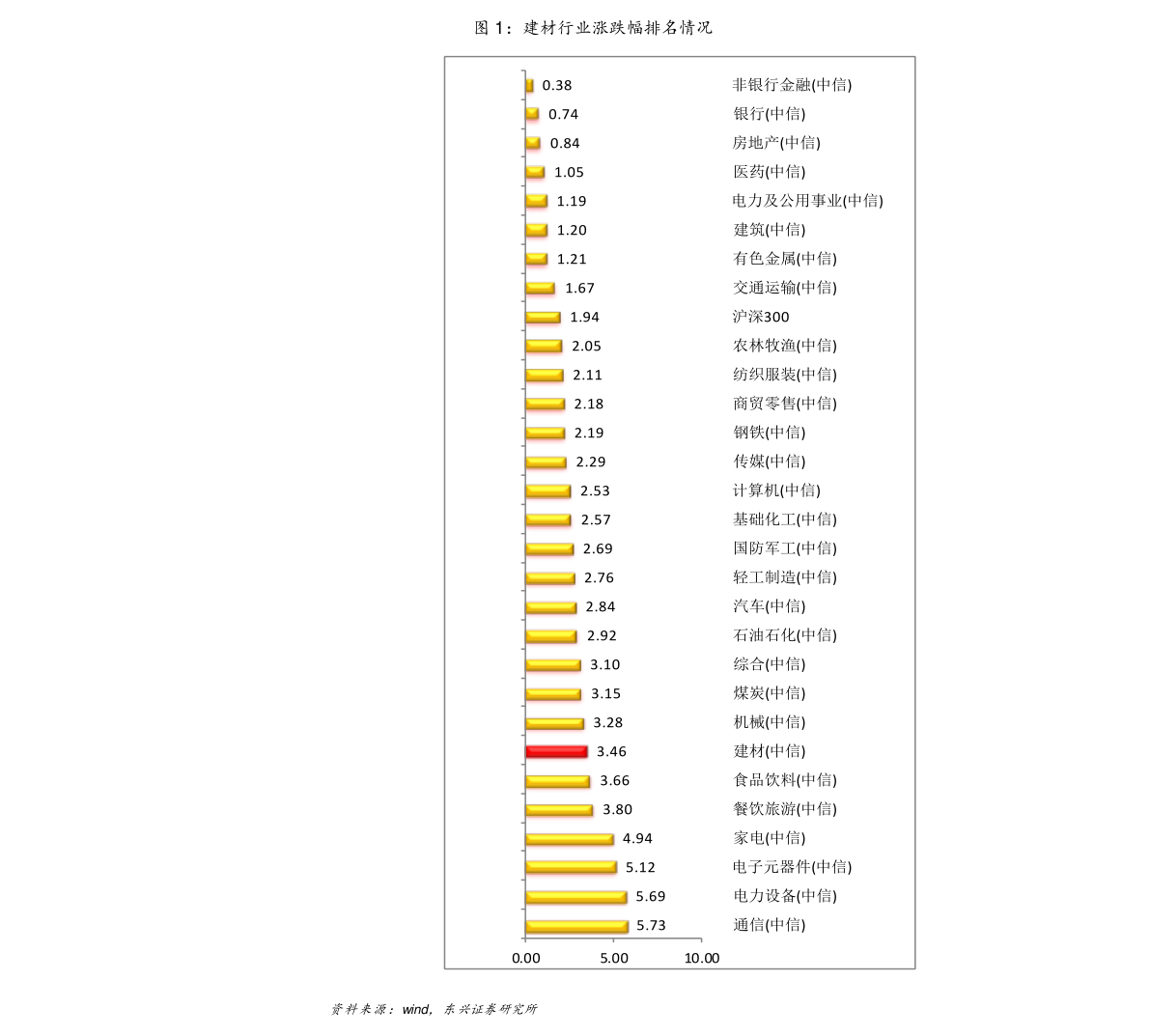 今日鋅價(jià)最新動(dòng)態(tài)，市場(chǎng)波動(dòng)及未來(lái)展望