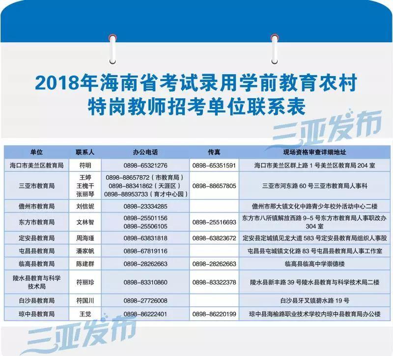 儋州在線招聘最新消息，職業(yè)發(fā)展的機(jī)遇與挑戰(zhàn)解析