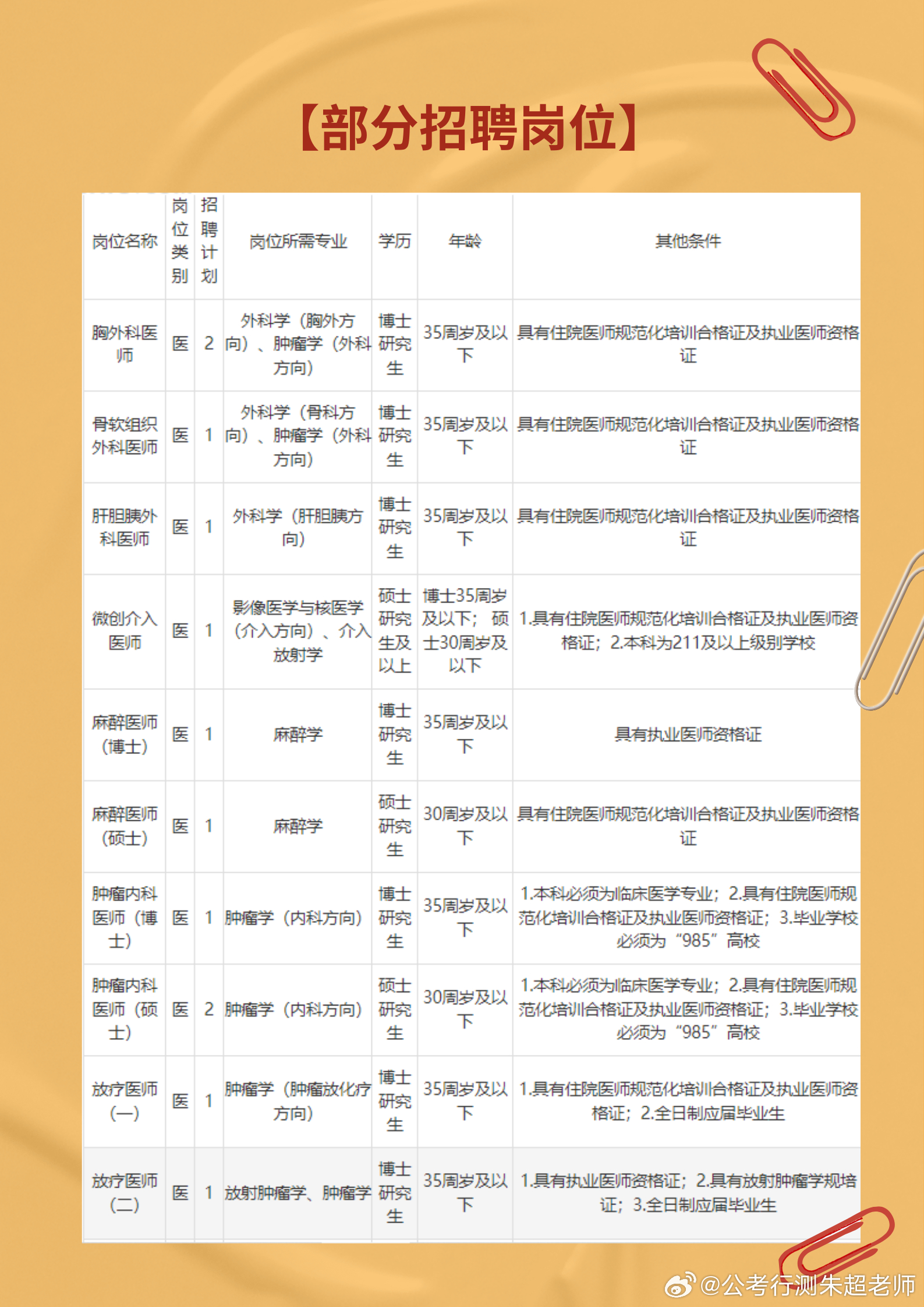 臨沂最新招聘消息全面解讀