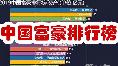 中國(guó)最新首富排行榜揭示，新時(shí)代的財(cái)富格局重磅揭曉