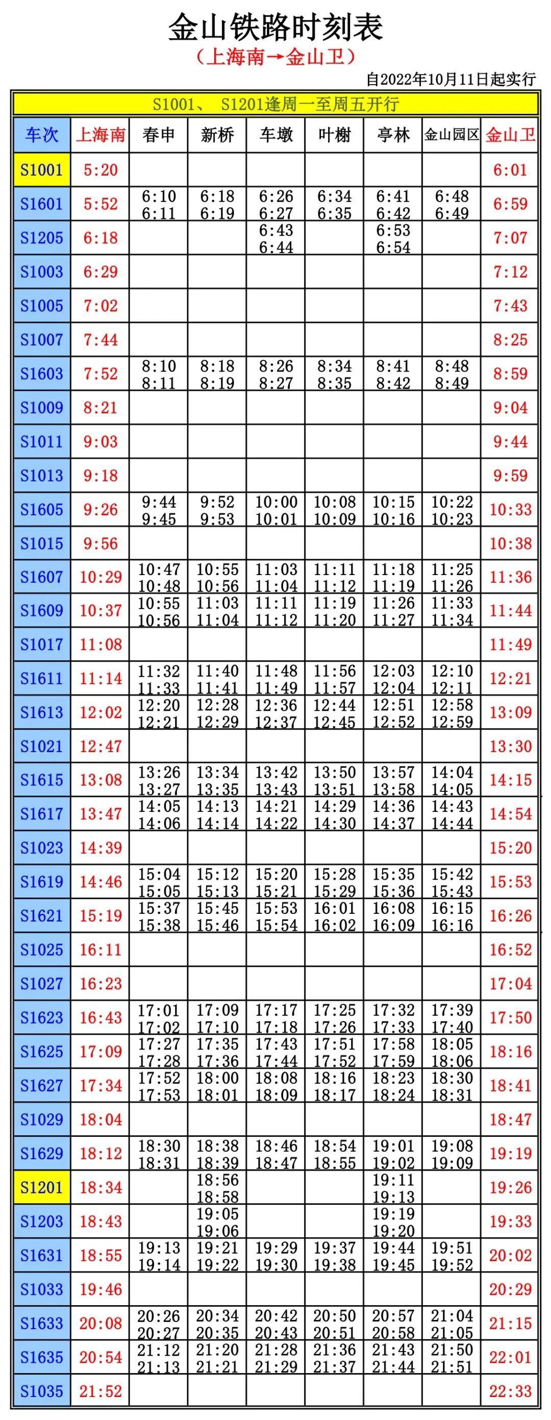 金山鐵路最新時(shí)刻表發(fā)布，輕松掌握出行信息，無(wú)憂(yōu)出行！