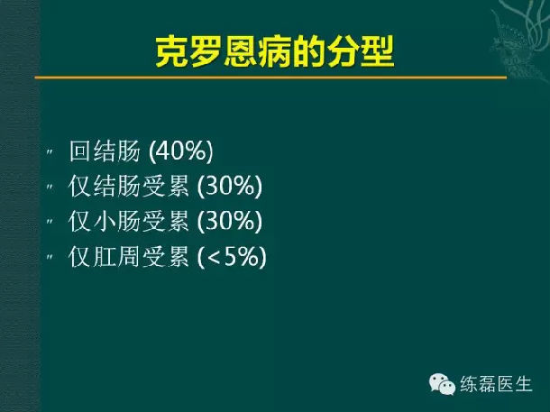 克羅恩病最新治療方法，突破與挑戰(zhàn)的交匯點探索