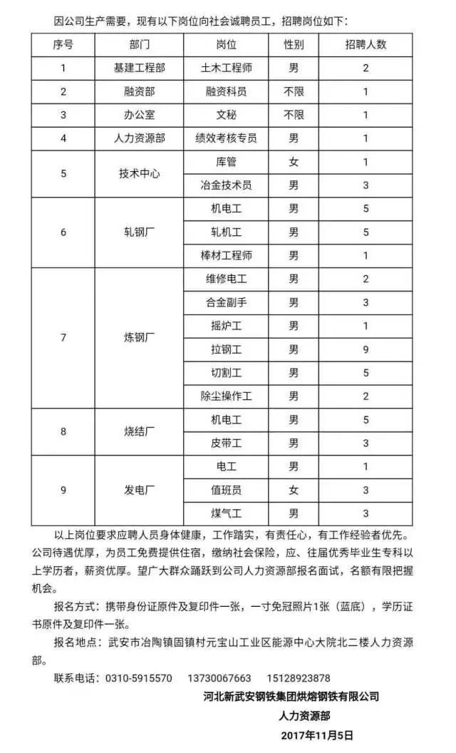 武安最新招工信息，職業(yè)發(fā)展的理想選擇之地