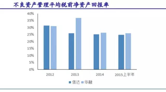 新興行業(yè)發(fā)展趨勢與未來機(jī)遇探索