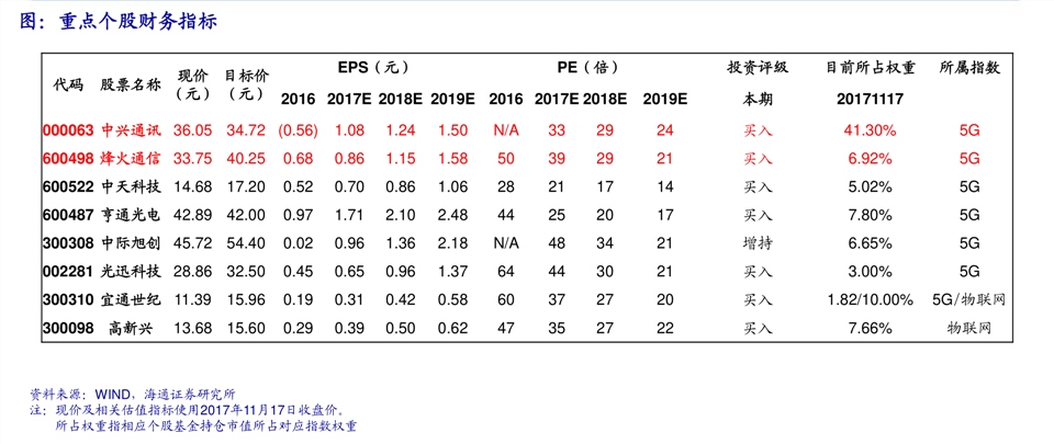 蘋果手機最新報價表與市場動態(tài)分析概覽