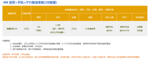 電信寬帶最新套餐，暢享高速網(wǎng)絡(luò)世界