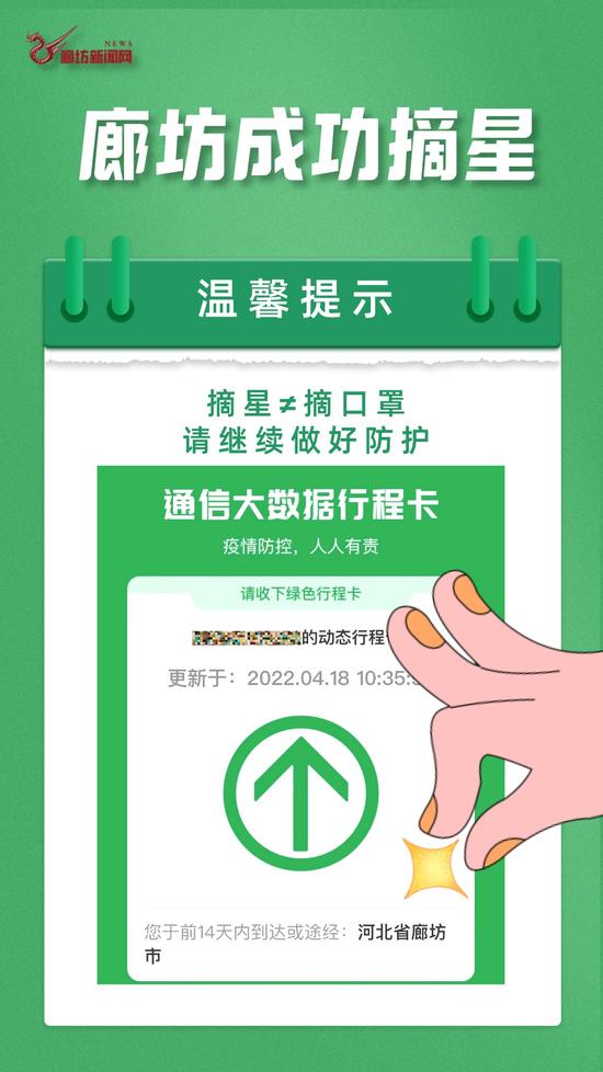 霸州新聞最新全面報(bào)道速遞