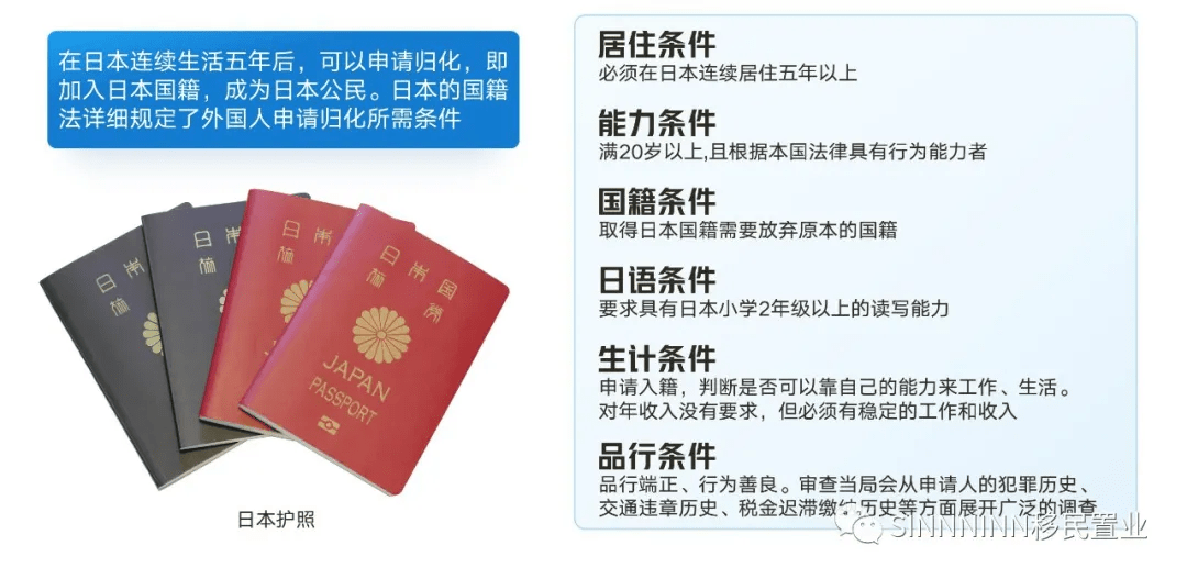 日本入籍最新條件詳解