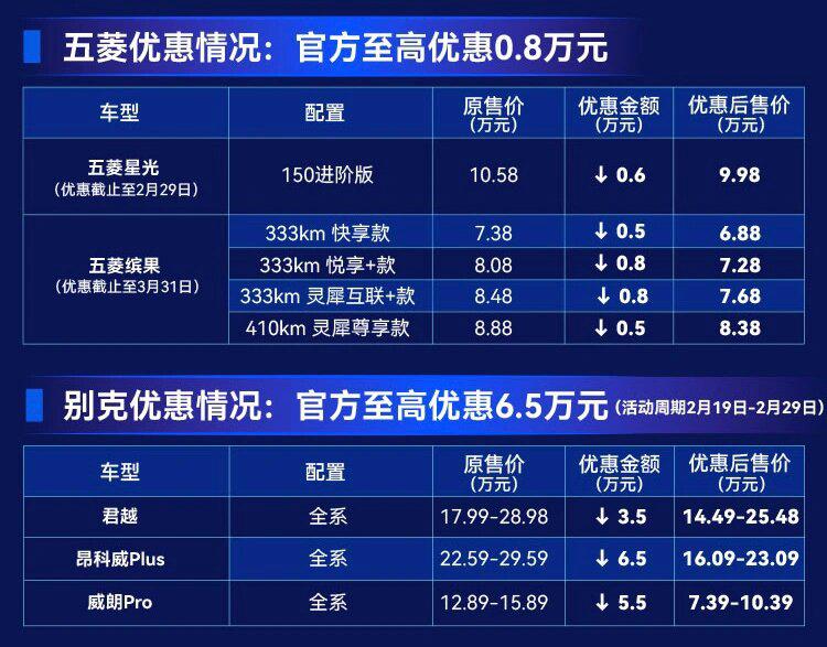 最新降價(jià)汽車市場(chǎng)動(dòng)態(tài)及其行業(yè)影響分析