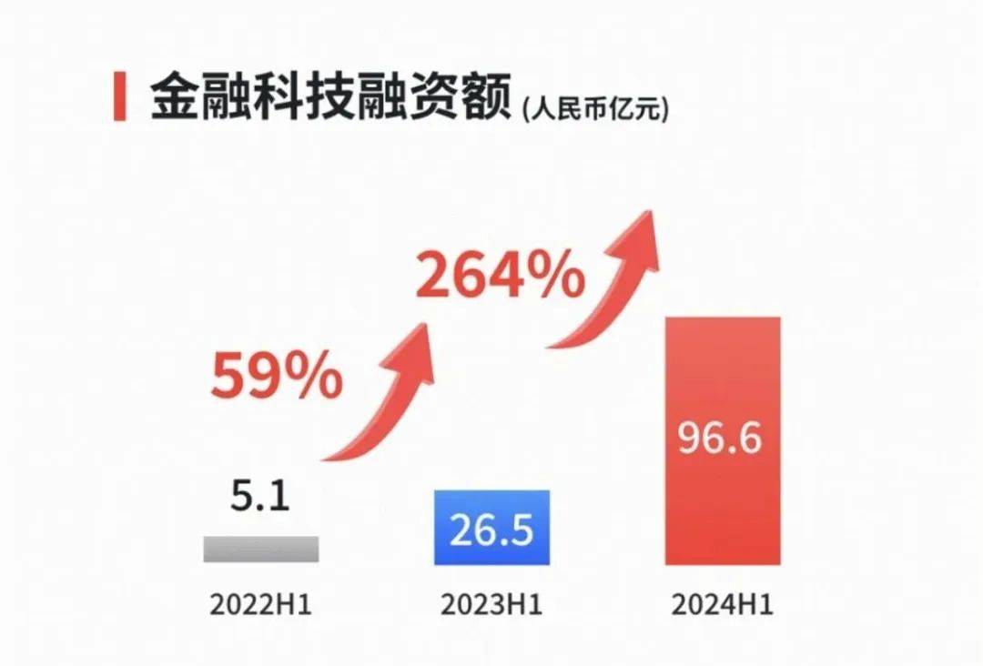 合時代金融最新消息深度解讀報告