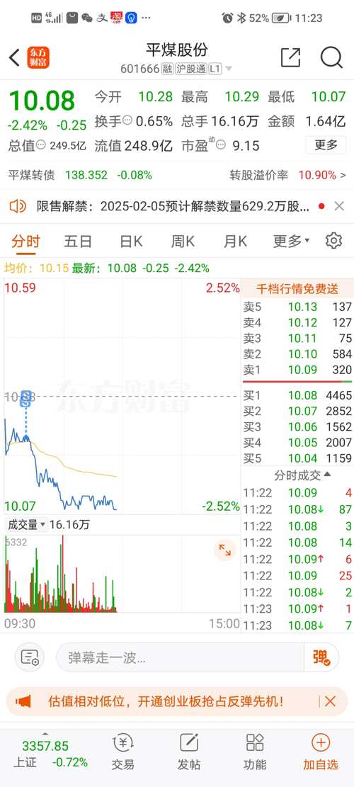 平煤股份最新消息綜合報告