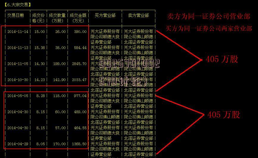 000520重組最新消息全面解讀，洞悉企業(yè)變革動態(tài)