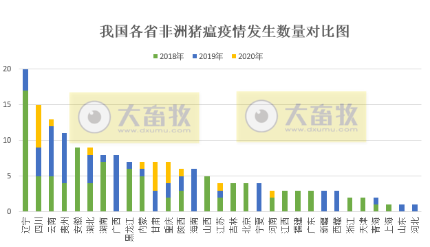 最新非洲豬瘟疫情，全球影響及應(yīng)對策略解析