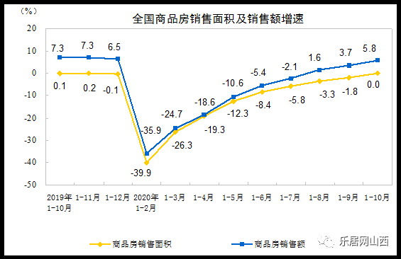 全國房價走勢最新消息，趨勢分析與未來展望