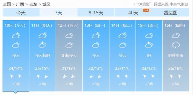 南寧天氣預(yù)報更新，氣象變化及未來展望