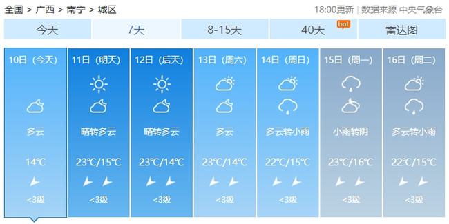 南寧天氣預(yù)報更新，氣象變化及未來展望