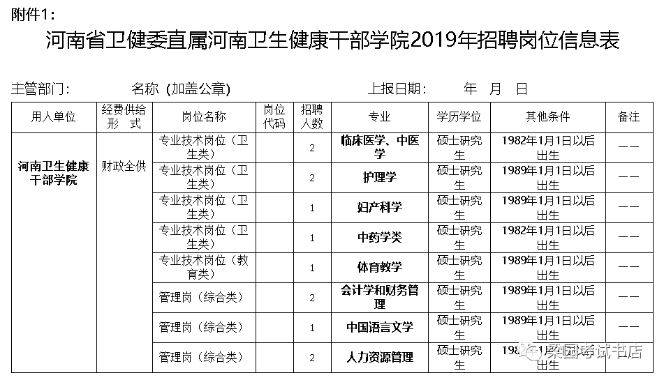 漯河最新招聘信息匯總