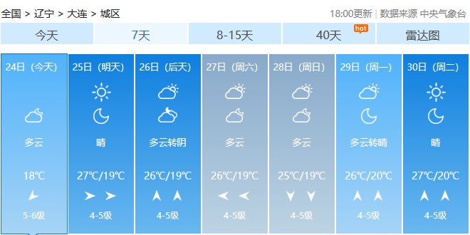 大連天氣預(yù)報(bào)更新與氣象深度解析