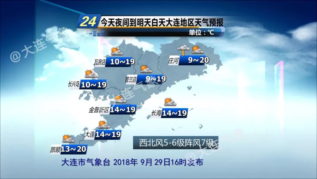 大連天氣預(yù)報(bào)更新與氣象深度解析