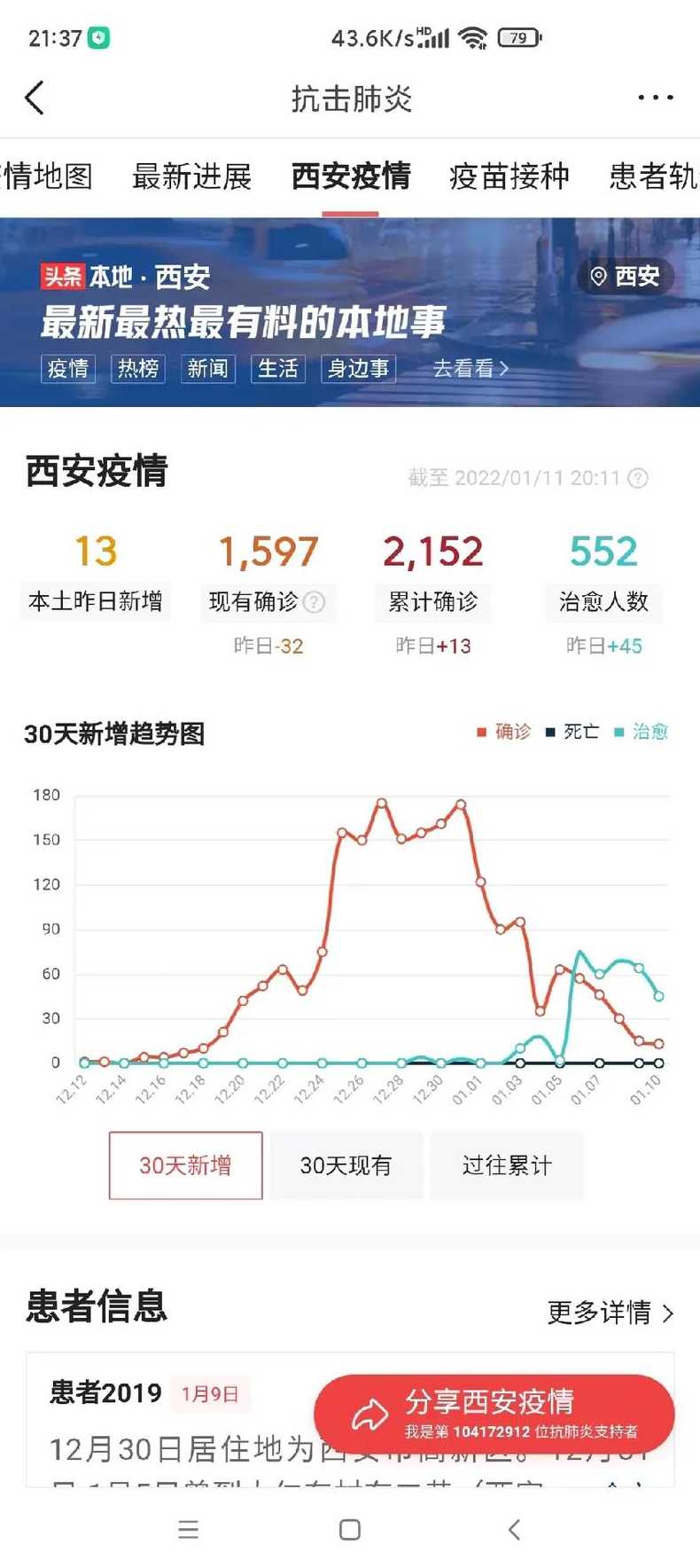 西安疫情最新動態(tài)，堅定信心，攜手共克時艱