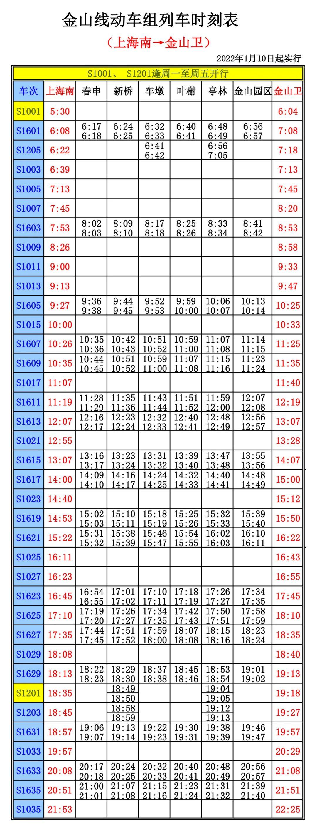 金山小火車時(shí)刻表查詢，便捷出行的新指南