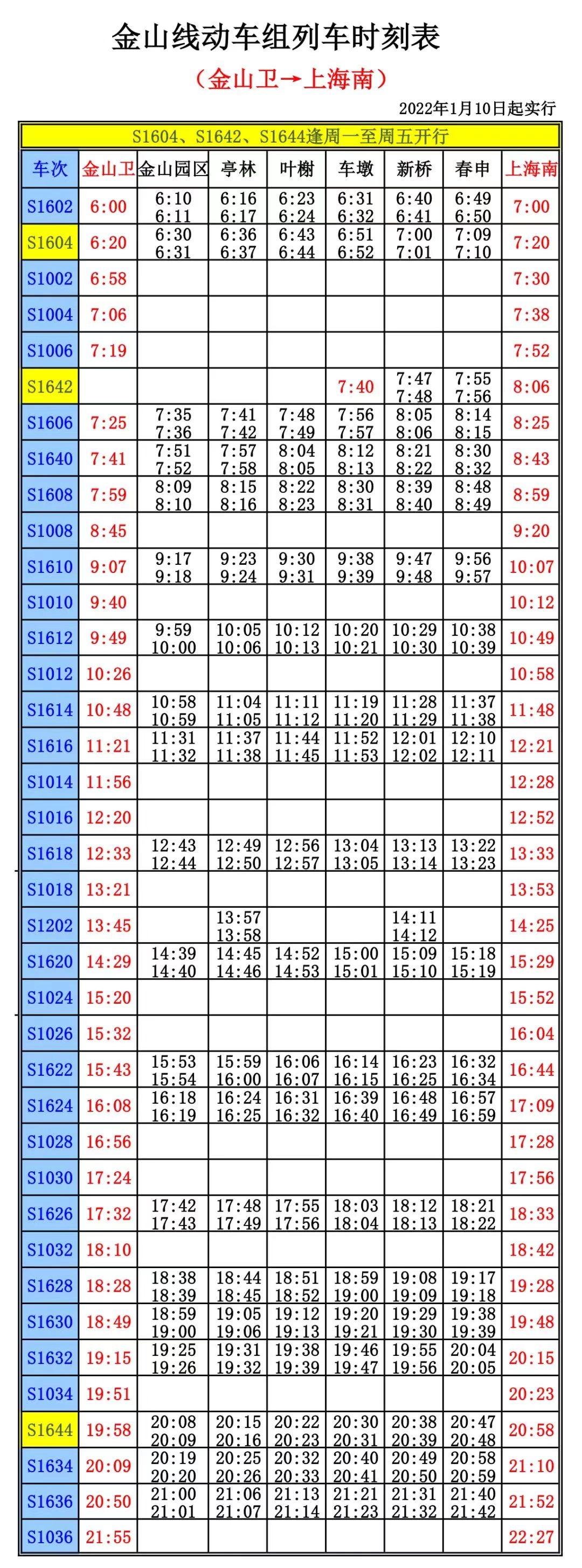 金山小火車時(shí)刻表查詢，便捷出行的新指南