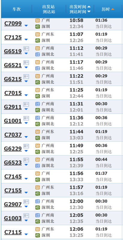 廣深和諧號(hào)時(shí)刻表最新詳解