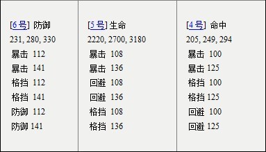 娛樂圈、科技界與社會熱點(diǎn)最新八卦，璀璨瞬間的熱議話題