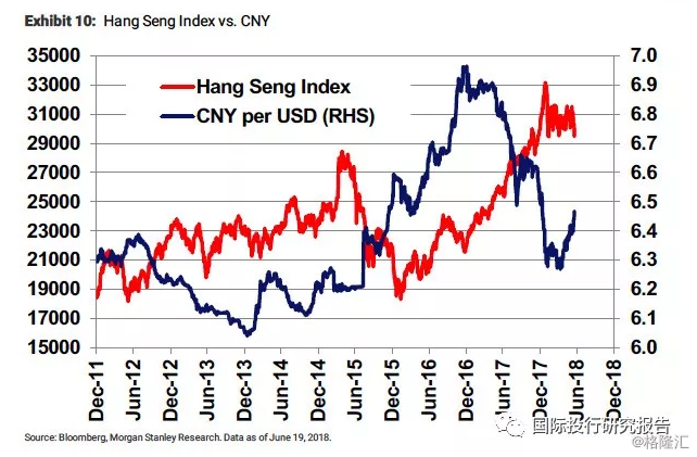 香港股市最新動(dòng)態(tài)概覽