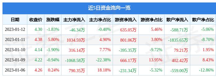 杭鋼股份最新消息全面解讀與分析