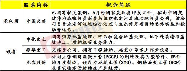 渤海股份最新消息全面解讀