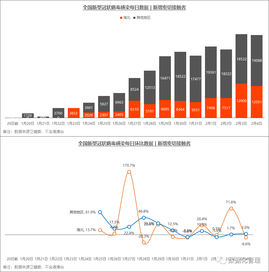 全球新冠疫情最新动态，数据更新与抗击挑战进展报告