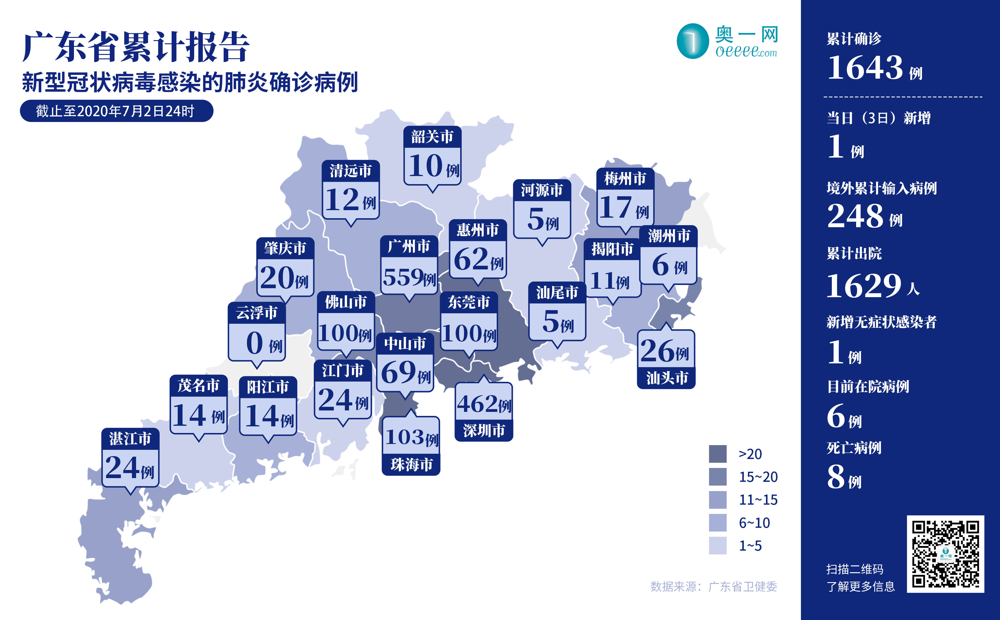 广东最新疫情概况更新