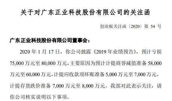 益科正润最新动态引领行业创新重塑未来能源格局展望