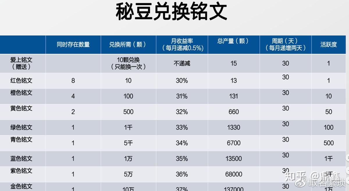 揭秘秘乐最新价格动态与市场影响力冲击