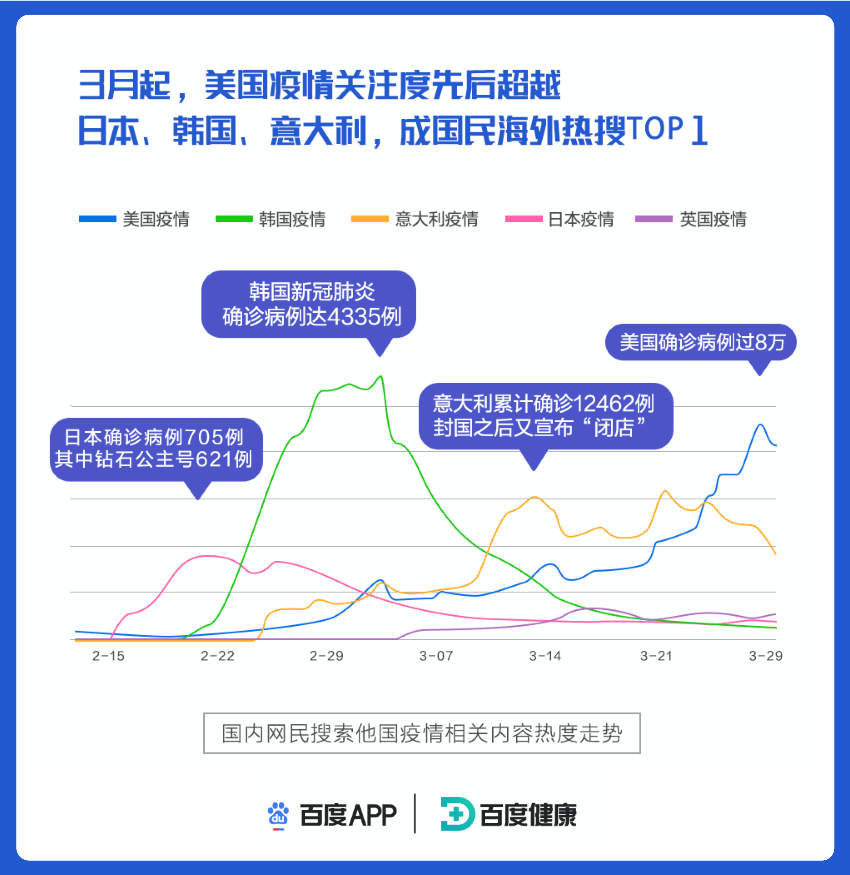 全球抗击疫情最新大数据揭示，新进展与挑战并存